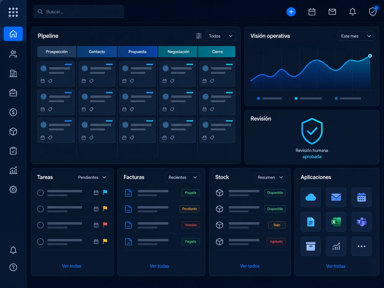 Collage de un panel de control con CRM, tareas, facturas, stock y aplicaciones conectadas